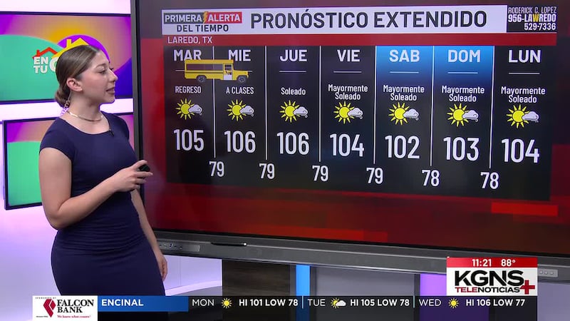 Alerta de calor en Laredo: Temperaturas máximas para este lunes
