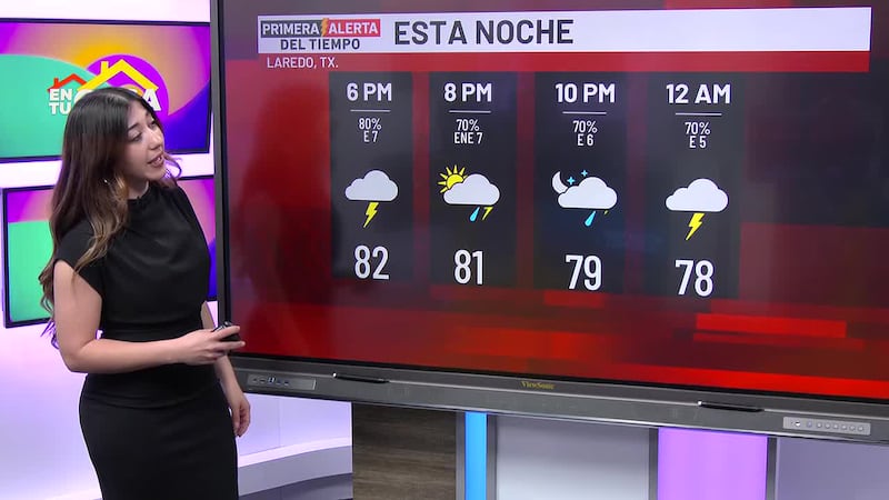 Lunes lluvioso en Laredo