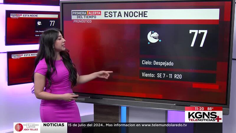 Miércoles con poca Llovizna pero Soleado