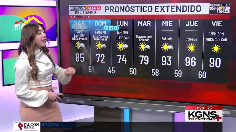 ¿Cómo estará el tiempo este fin de semana en Laredo?