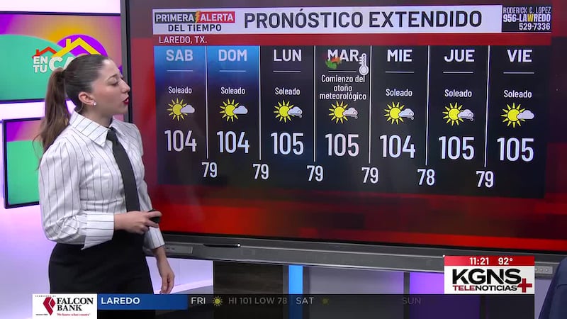 ¿Cómo estará el tiempo este fin de semana en Laredo?