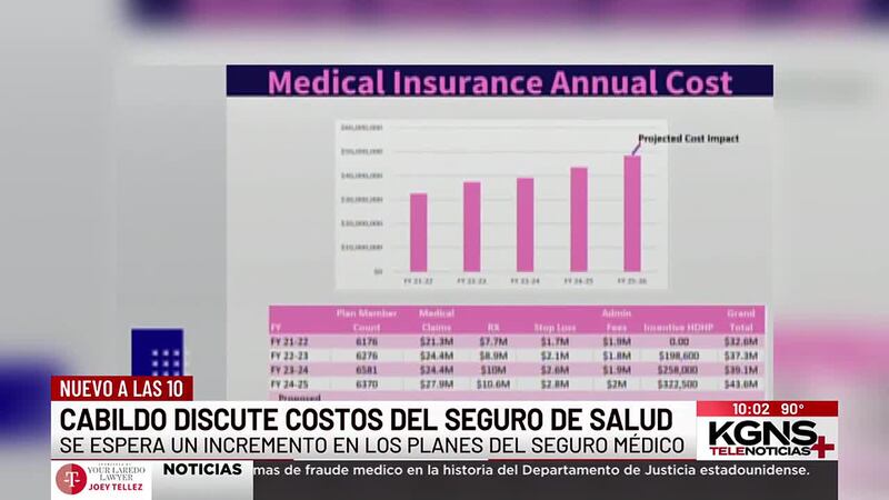 Cabildo de Laredo discute costos del seguro de salud