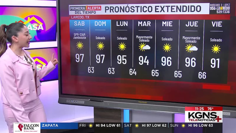 ¿Cómo estará el tiempo este fin de semana en Laredo?