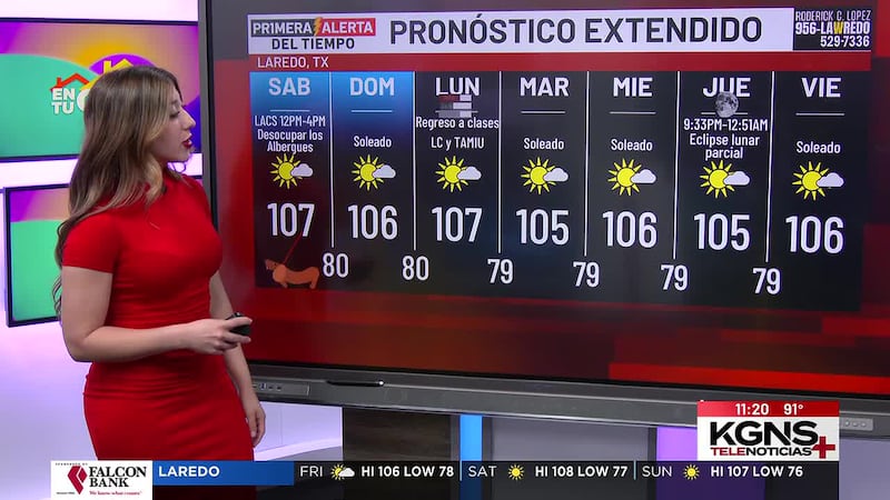 Pronóstico del fin de semana en Laredo: ¿Cómo estará el tiempo?