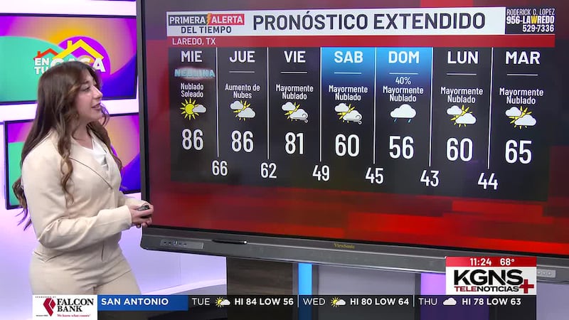 Martes soleado en Laredo