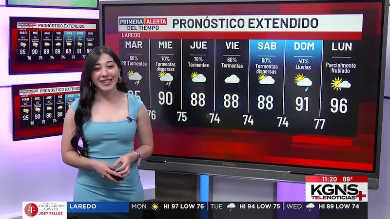Semana Lluviosa con Tormentas Eléctricas