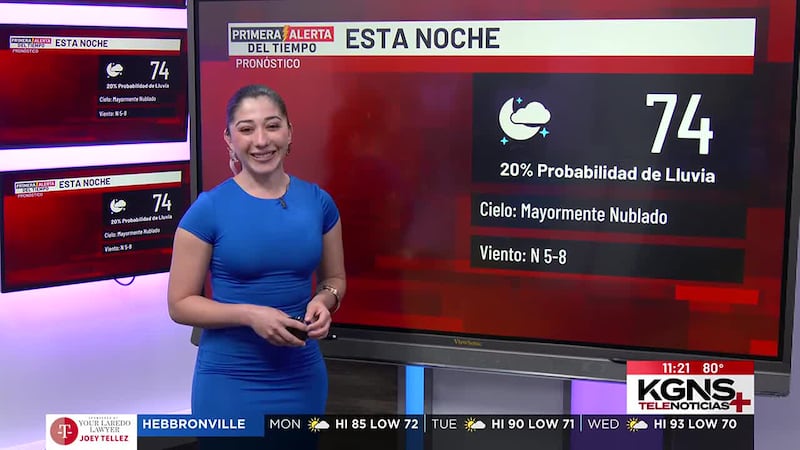Inicio de Semana Soleado