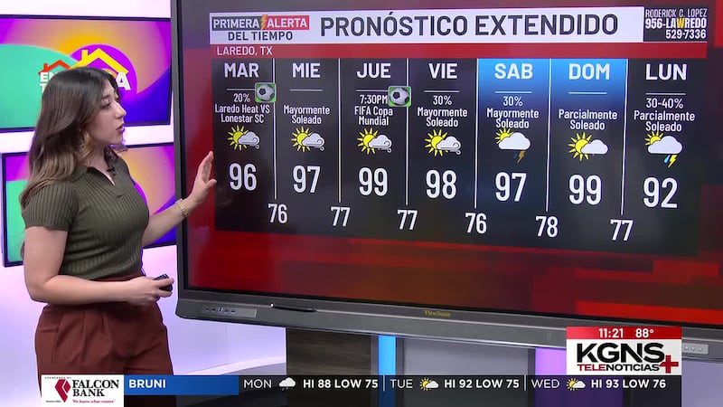 Inicio de Semana con probabilidad de lluvias en Laredo