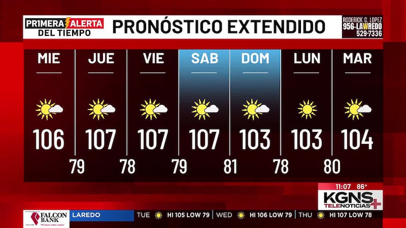 Emiten aviso de calor para el condado Webb: extremo calor hasta las 7 p.m