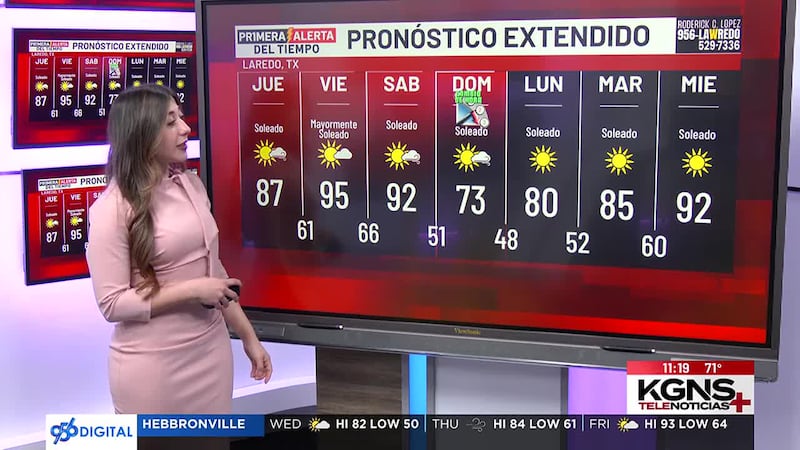 Días Soleados
