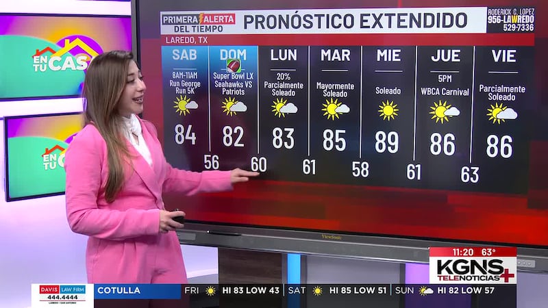 ¿Cómo estará el tiempo este fin de semana en Laredo?