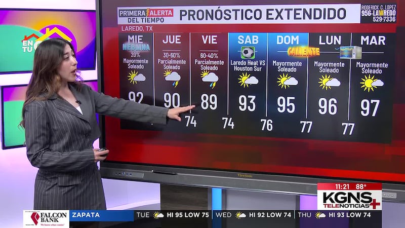 Martes con probabilidad de lluvias ligeras en Laredo