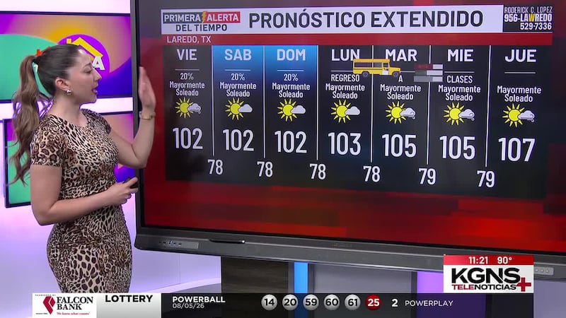 ¿Hasta cuántos grados subirá el termómetro este jueves en Laredo?