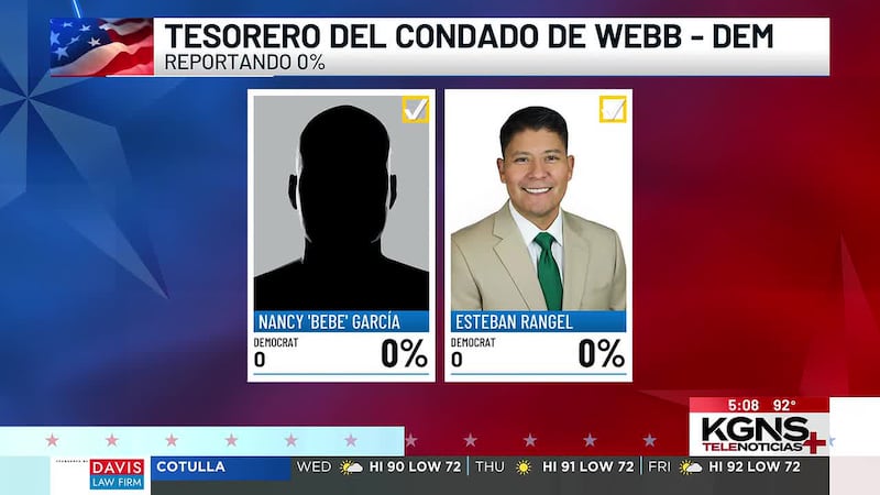 Carrera para Tesorero del Condado de Webb