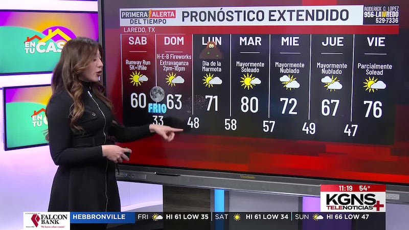 ¿Cómo estarán las temperaturas este fin de semana en Laredo?