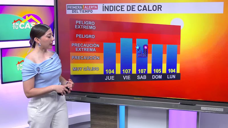 Miércoles con temperaturas en los tres dígitos en Laredo
