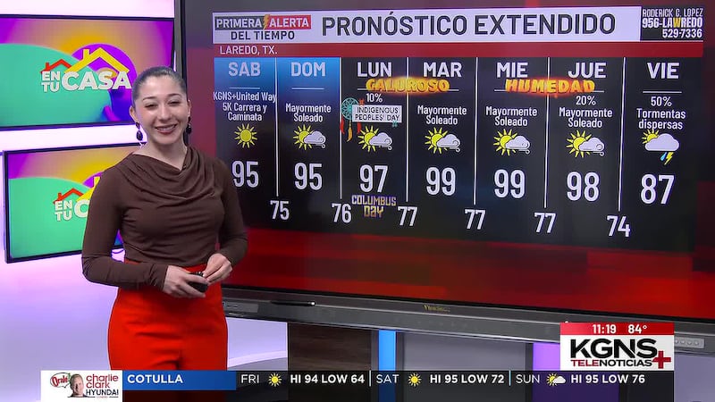 ¿Cómo estará el tiempo este fin de semana en Laredo?
