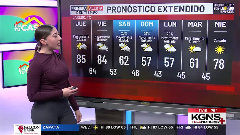 Miércoles parcialmente soleado