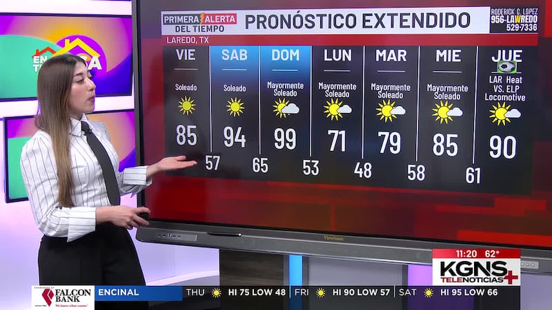 Jueves con temperaturas frescas
