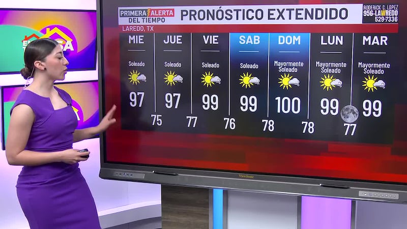 Martes soleado en Laredo
