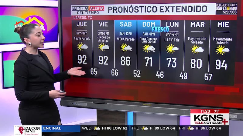 Miércoles con temperaturas agradables