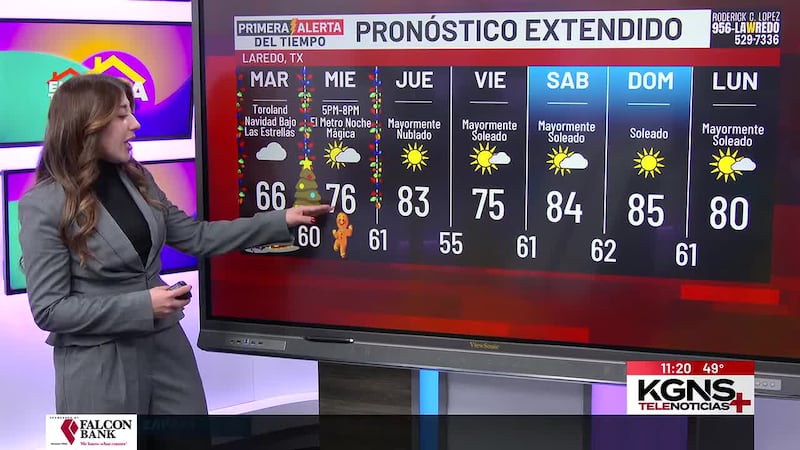 Lunes soleado y frío