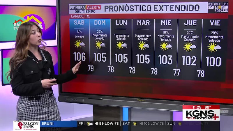 ¿Cómo estarán las temperaturas este fin de semana en Laredo?