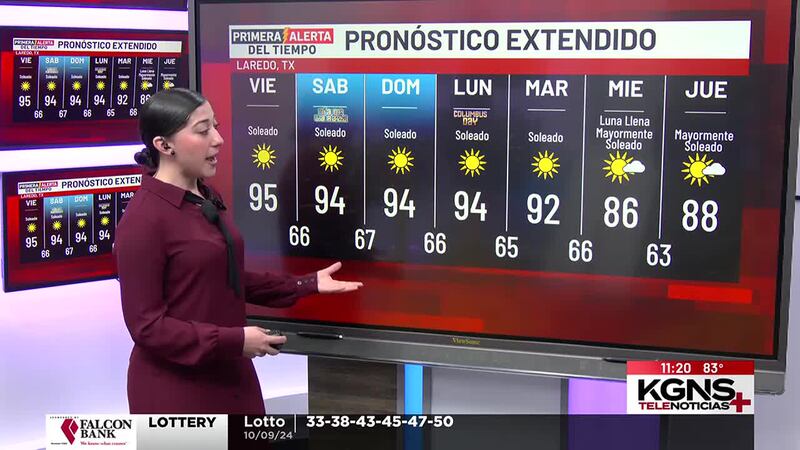 Temperaturas Cálidas en Laredo
