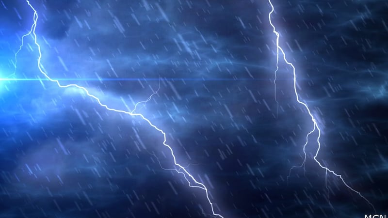 storm