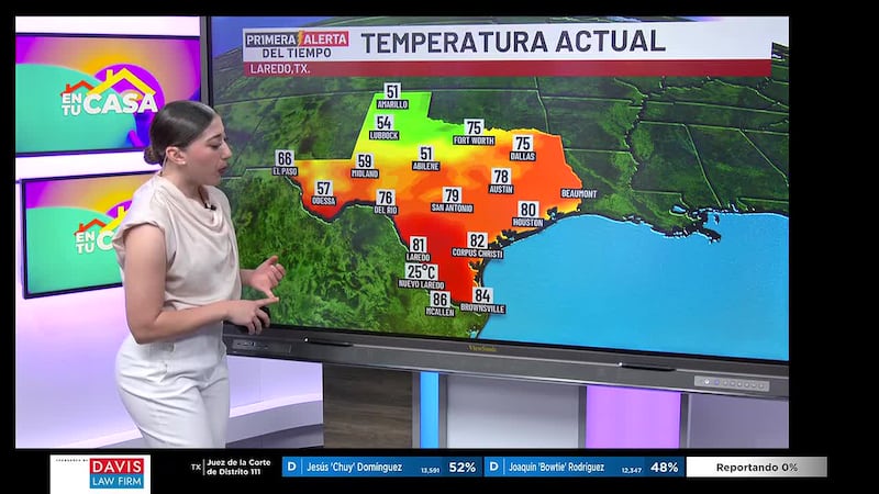 Miércoles soleado en Laredo