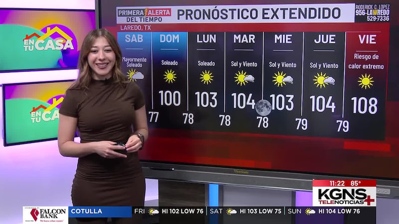 ¿Cómo estará el tiempo este fin de semana en Laredo?