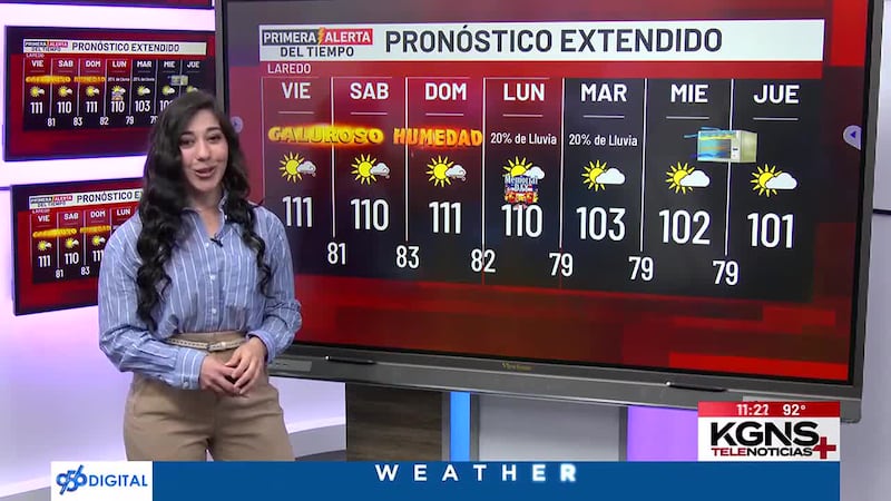 Aviso de calor esta tarde
