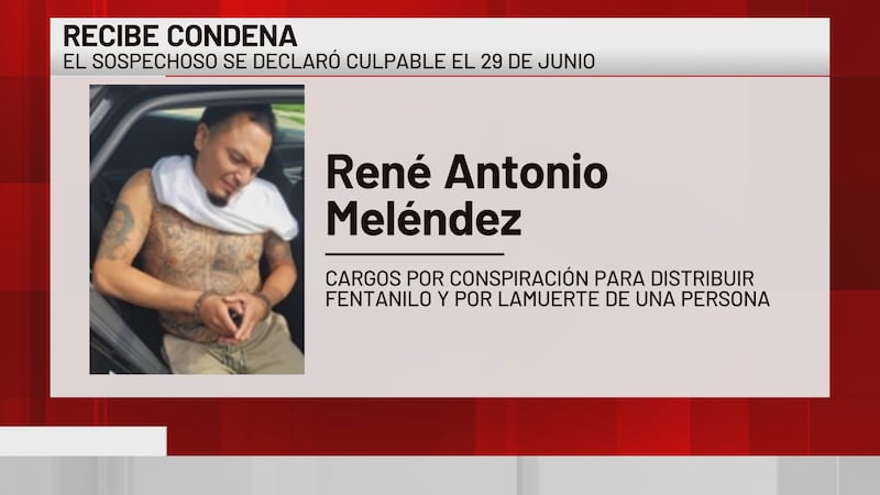 Rene Antonio Melendez