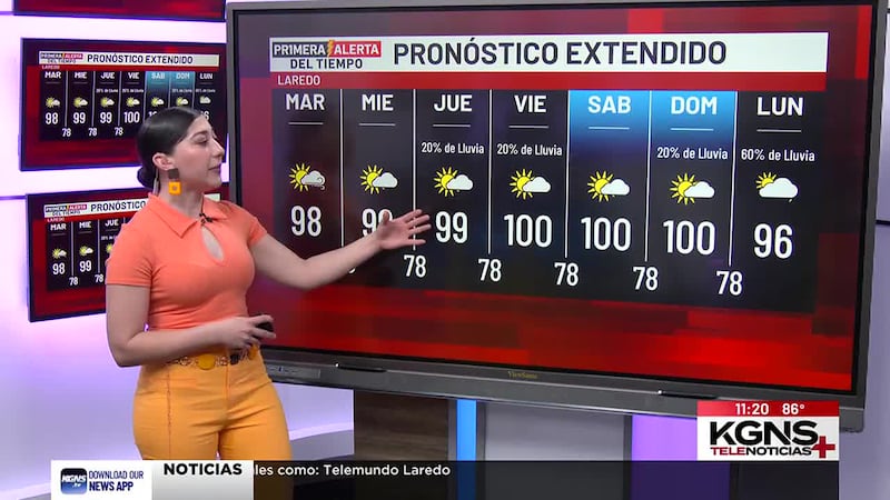Inicio de Semana Soleado