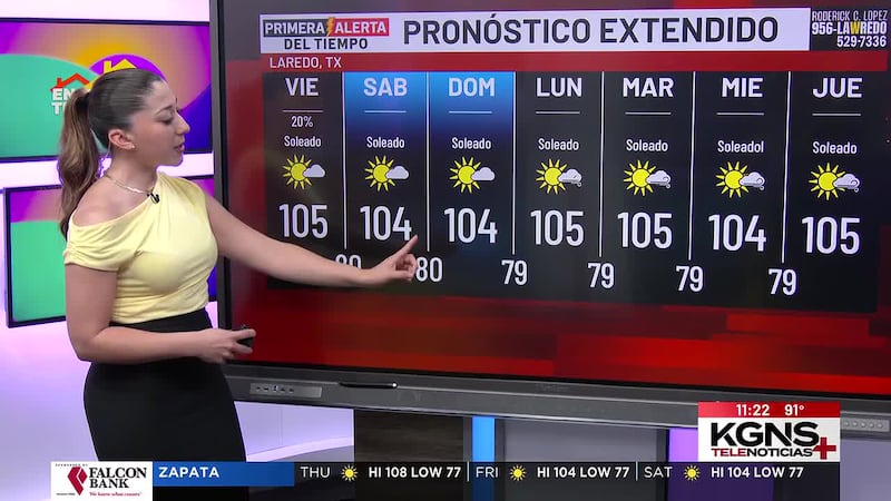 El Tiempo en Laredo: Sigue la ola de calor y estas son las temperaturas: