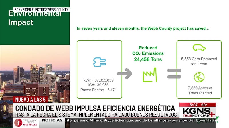 Impulsan eficiencia energética de edificios del Condado de Webb