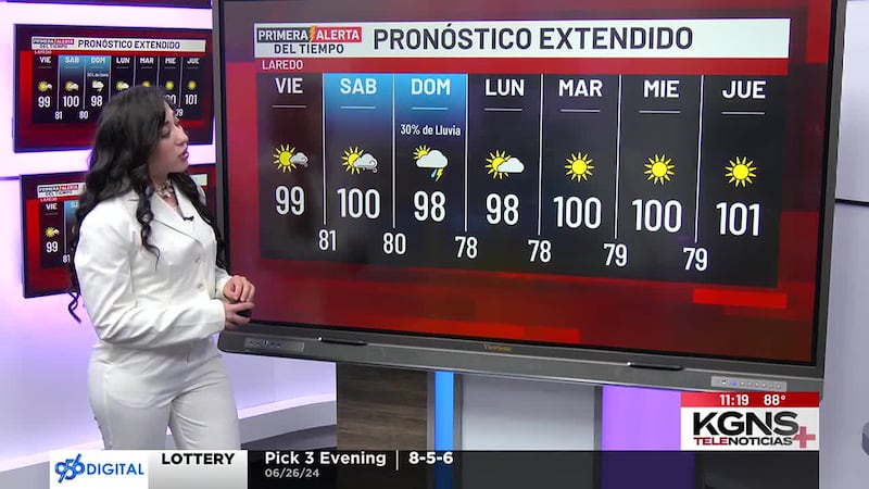 Un día cálido, posibilidades de lluvia este fin de semana