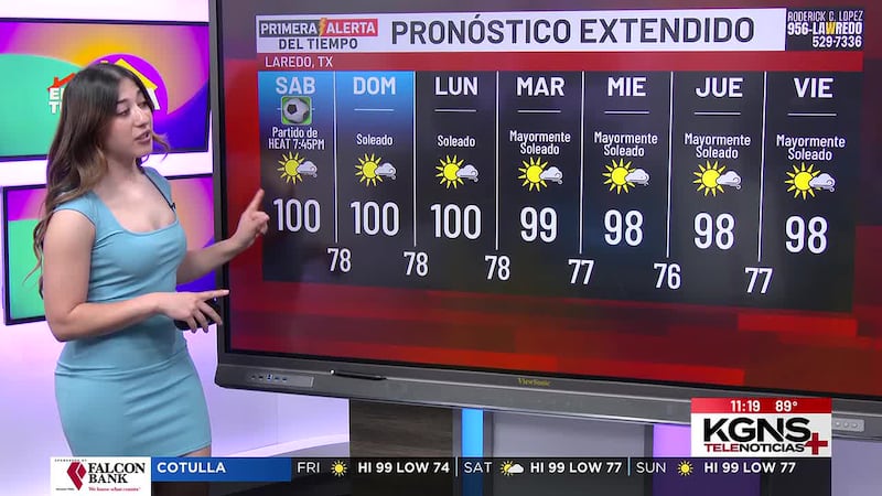 ¿Cómo estará el tiempo este fin de semana en Laredo?
