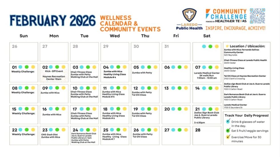 Healthier Texas Initiative