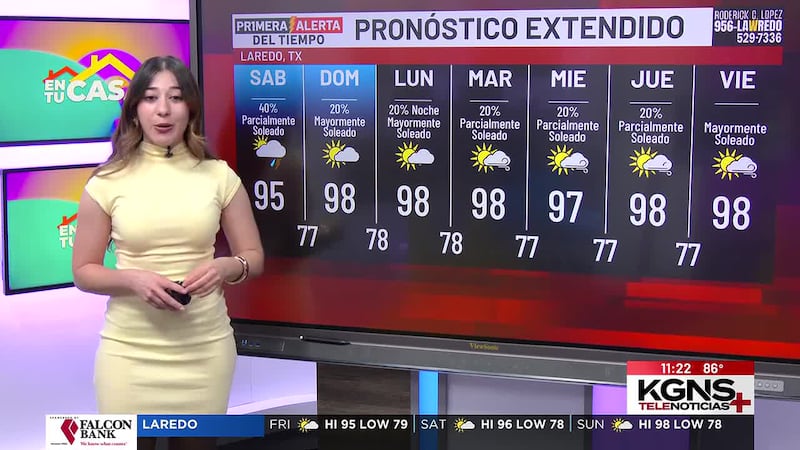 ¿Cómo estará el tiempo este fin de semana en Laredo?