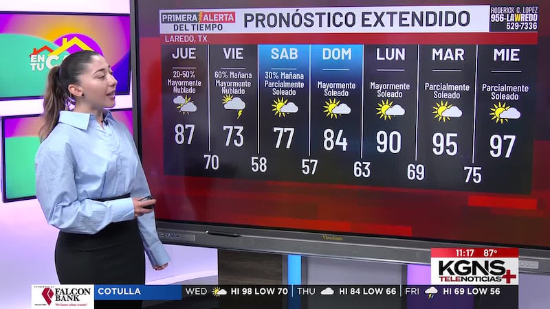 Miércoles soleado en Laredo