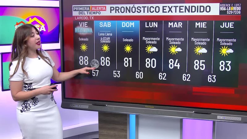 ¿Cómo estarán las temperaturas para Año Nuevo?