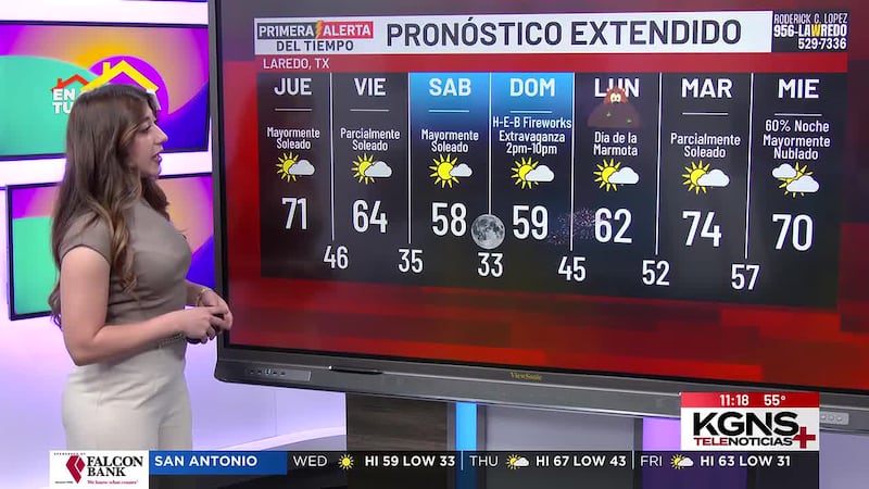 Miércoles soleado con temperaturas frescas