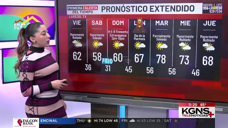 Jueves con temperaturas agradables