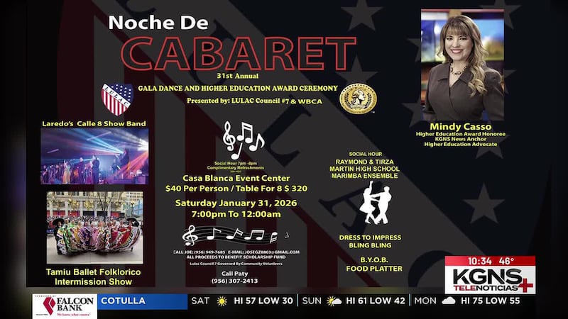 Invitan al evento “Noche de Cabaret”