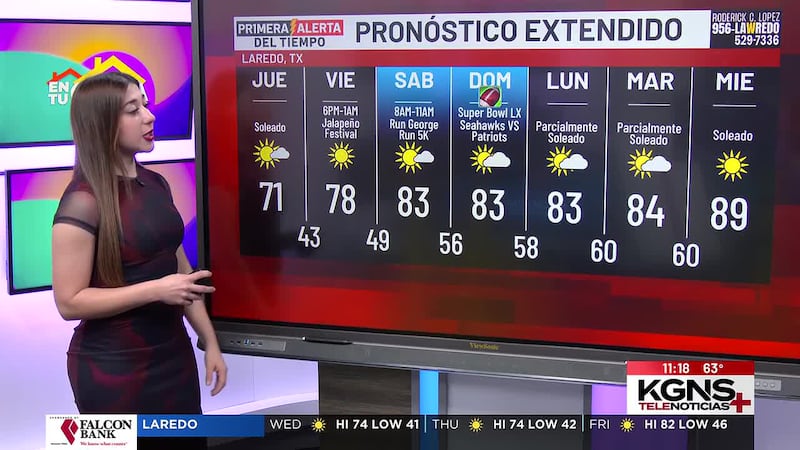 Miércoles con temperaturas frescas