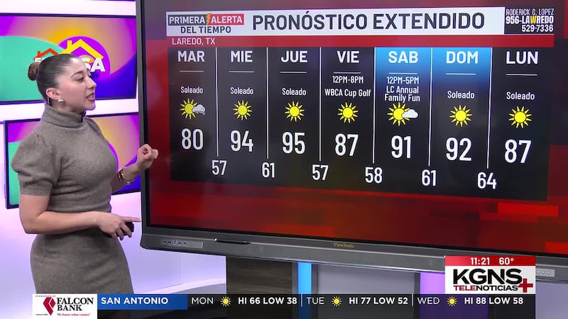 Inicio de semana fresco