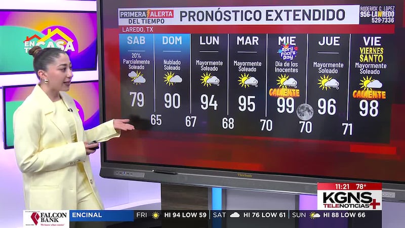 ¿Cómo estará el tiempo este fin de semana en Laredo?