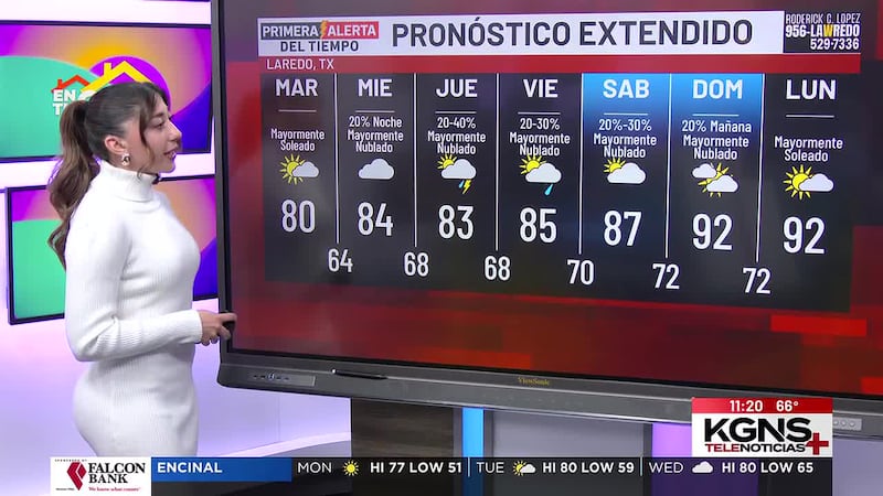 Inicio de semana fresco