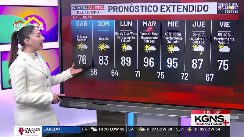 ¿Cómo estará el tiempo este fin de semana en Laredo?